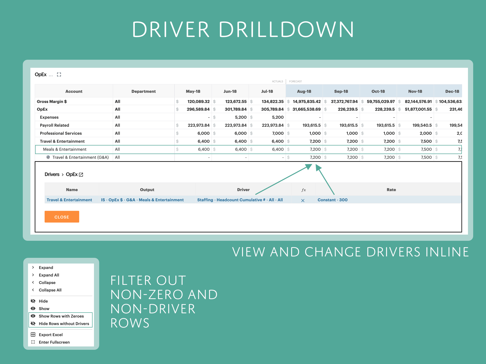 Driver based planning что это